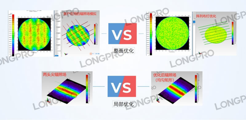 紅外線均勻加熱.jpg 紅外線均勻加熱.jpg